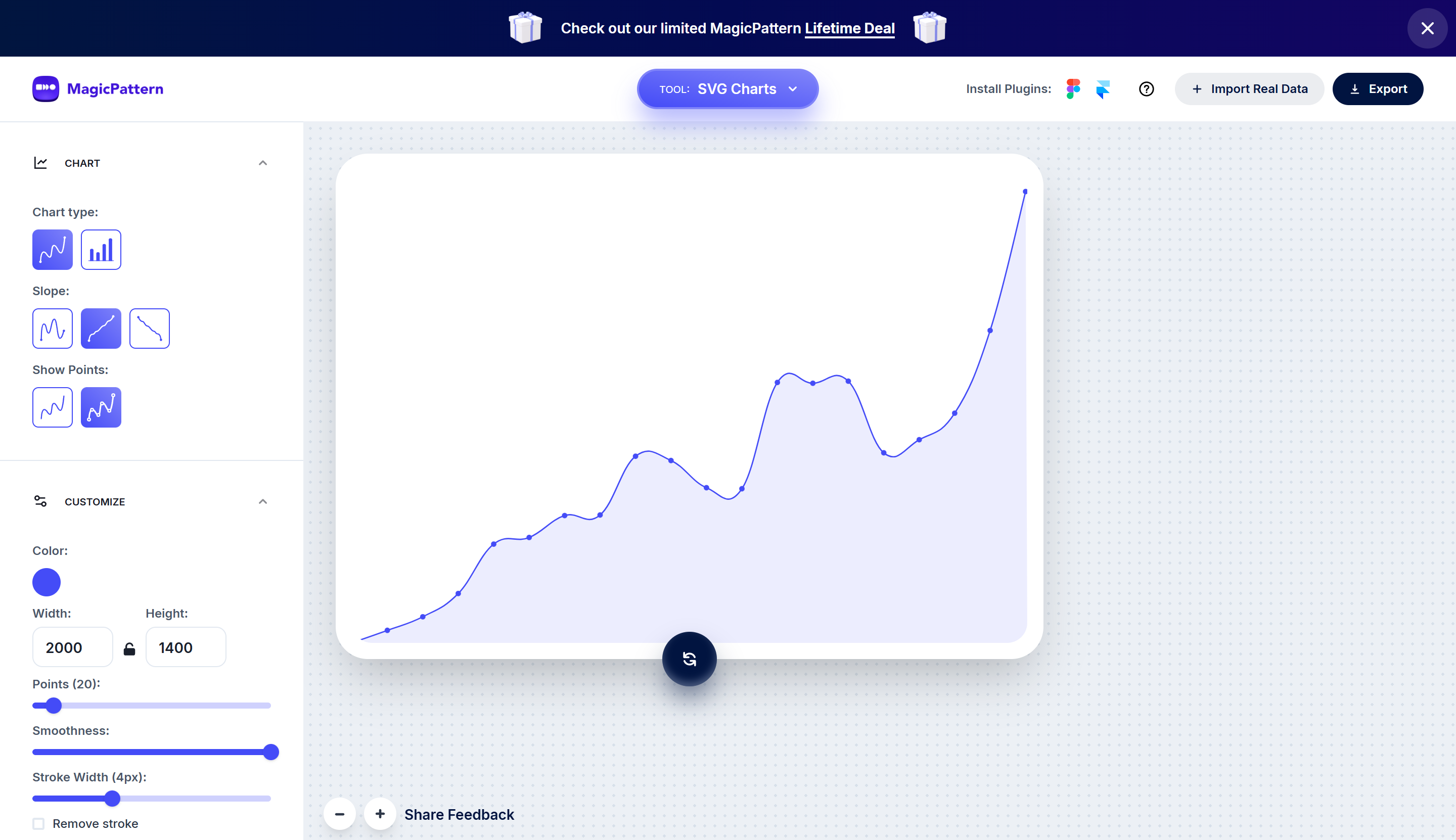 Preview of SVG Chart Generator